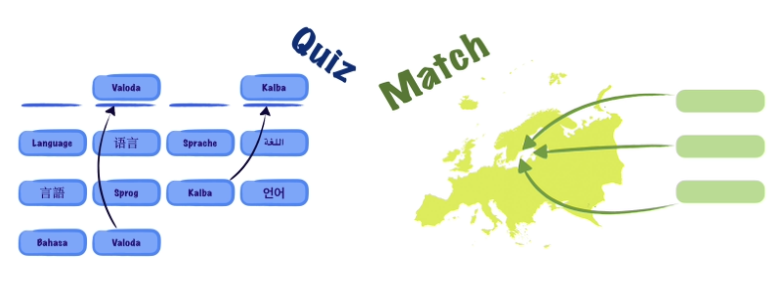 Dia-Lingle: A Gamified Interface for Dialectal Data Collection