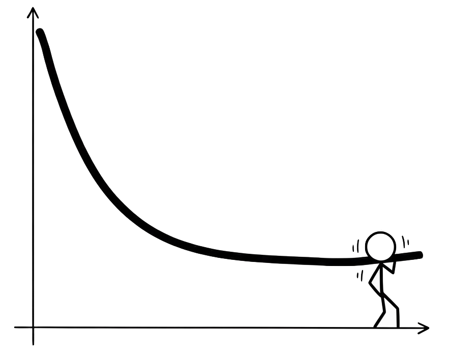 Long tail of language data