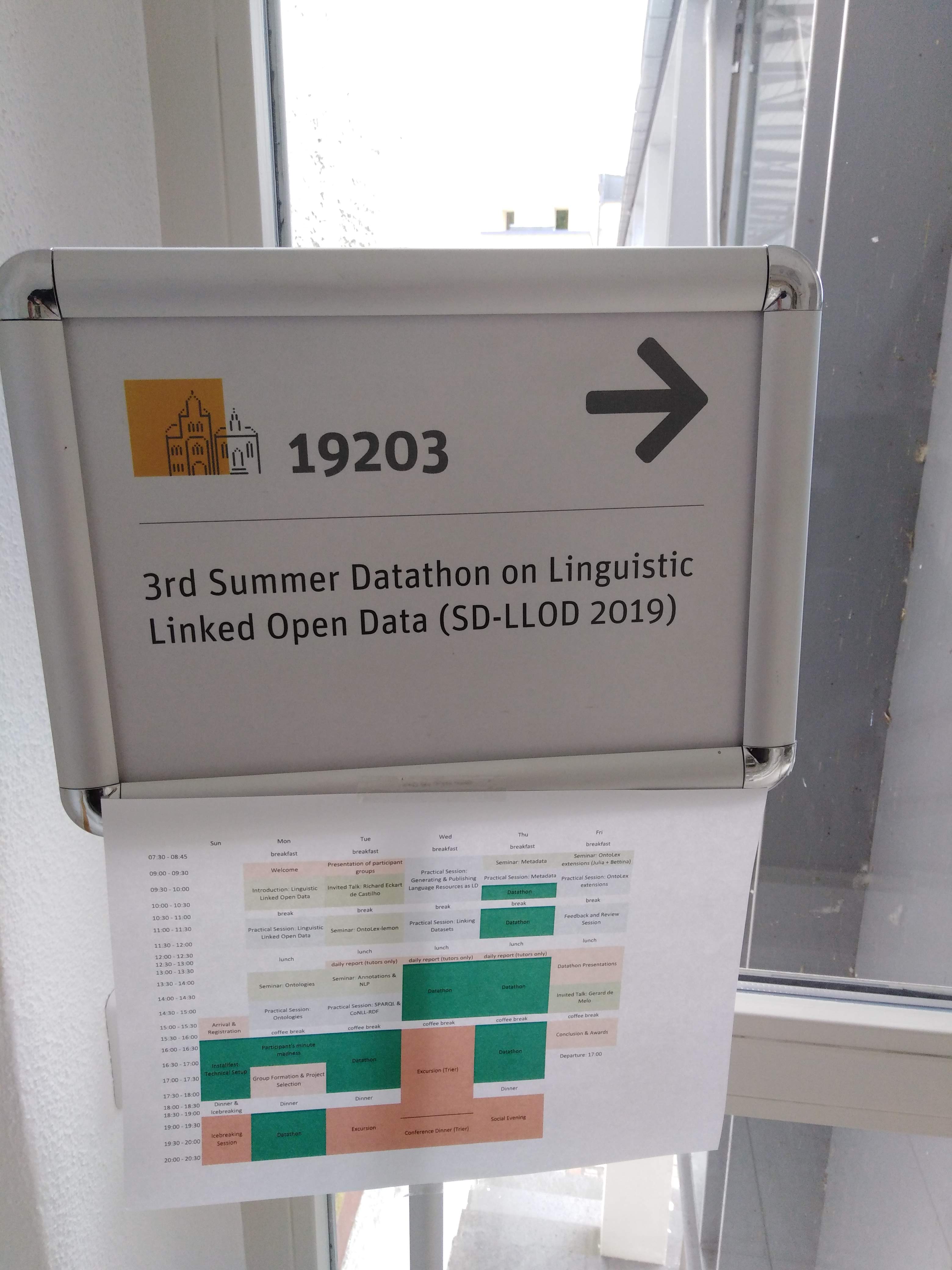 3rd Summer Datathon on Linguistic Linked Open Data