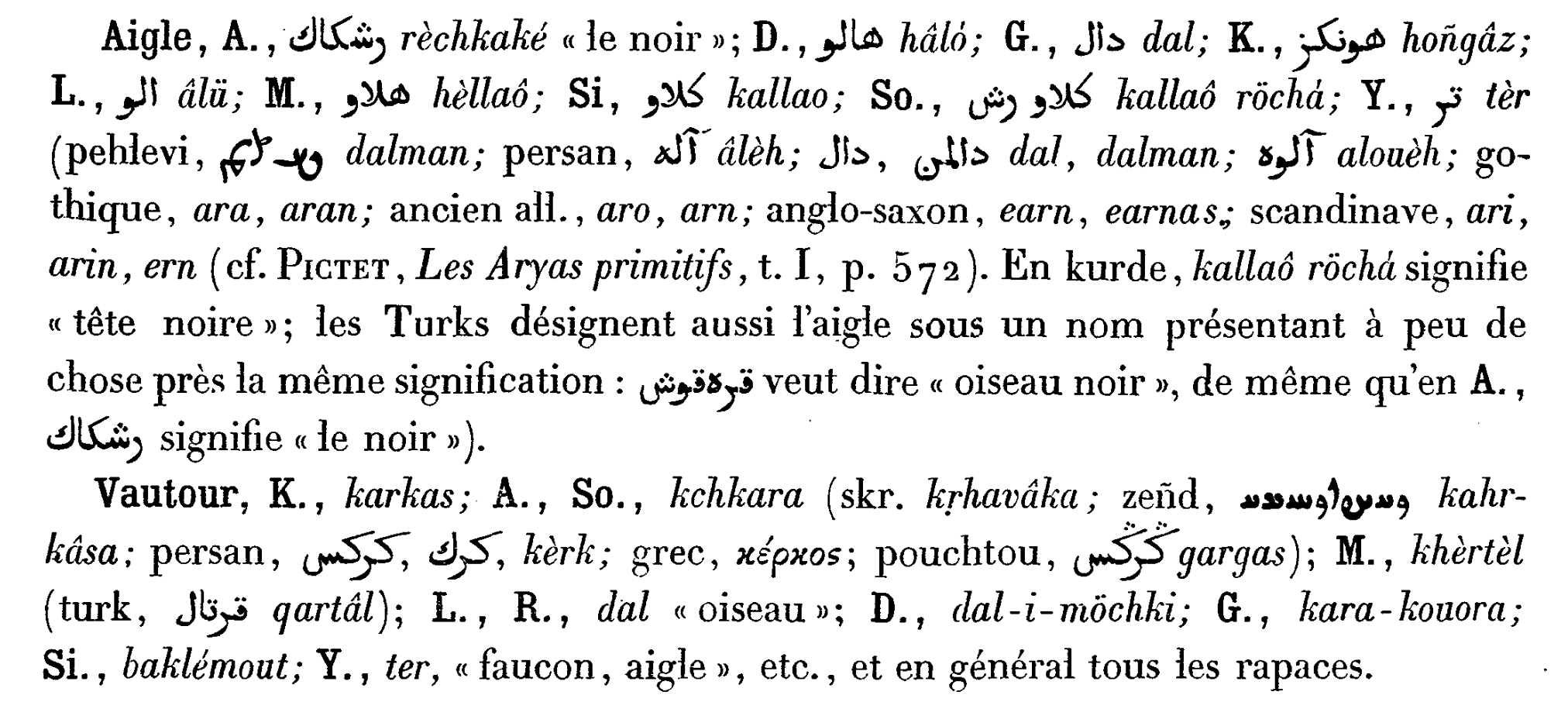 Cross-dialectal comparison of Central Kurdish